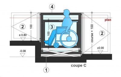 SAFtech - élévateur PMR privatif NIV-XOE S Coupe