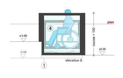 SAFtech - élévateur PMR privatif NIV-XOE S Elévation