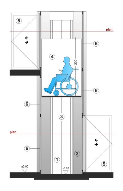 SAFtech . élévateur PMR privatif NIV-ILA . Coupe 2