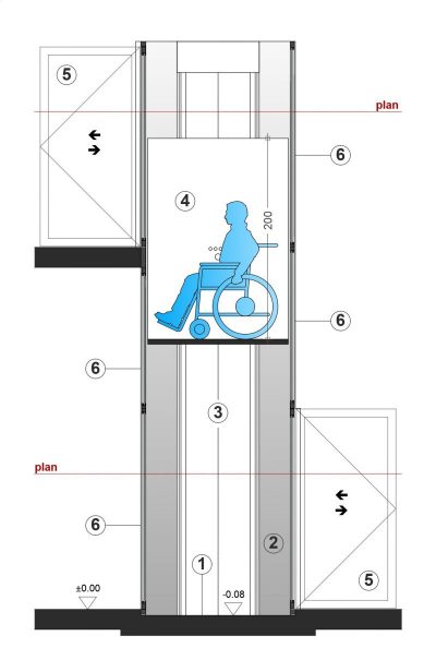 SAFtech - élévateur PMR privatif NIV-ILA P Coupe 2