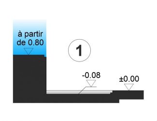 SAFtech - élévateur PMR privatif NIV-ILA Profondeur de fosse 1_page-0001