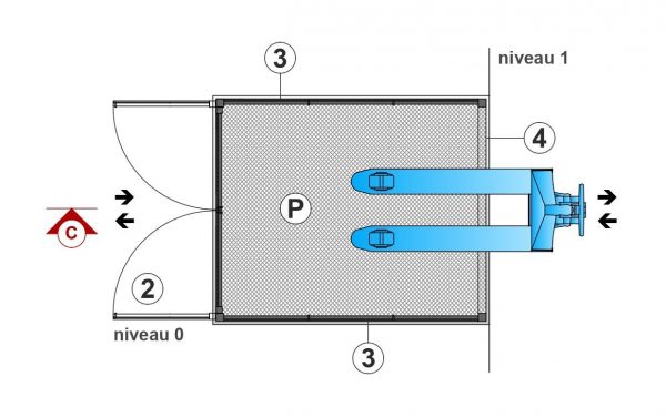 SAFtech . élévateur monte-charge NIV-MCTQ . plan